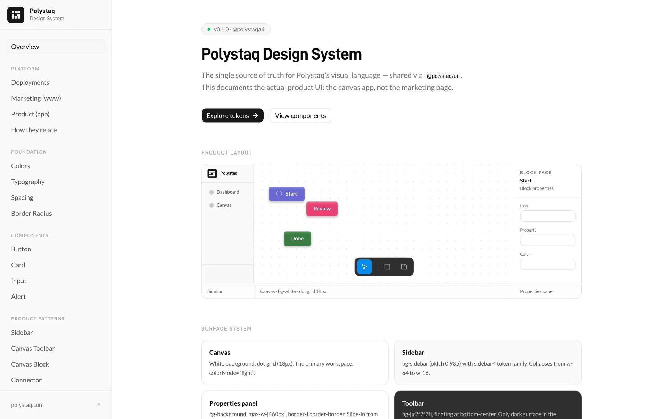 PolyStaq Design System website